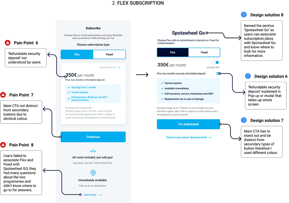 Befor and After Flex.png